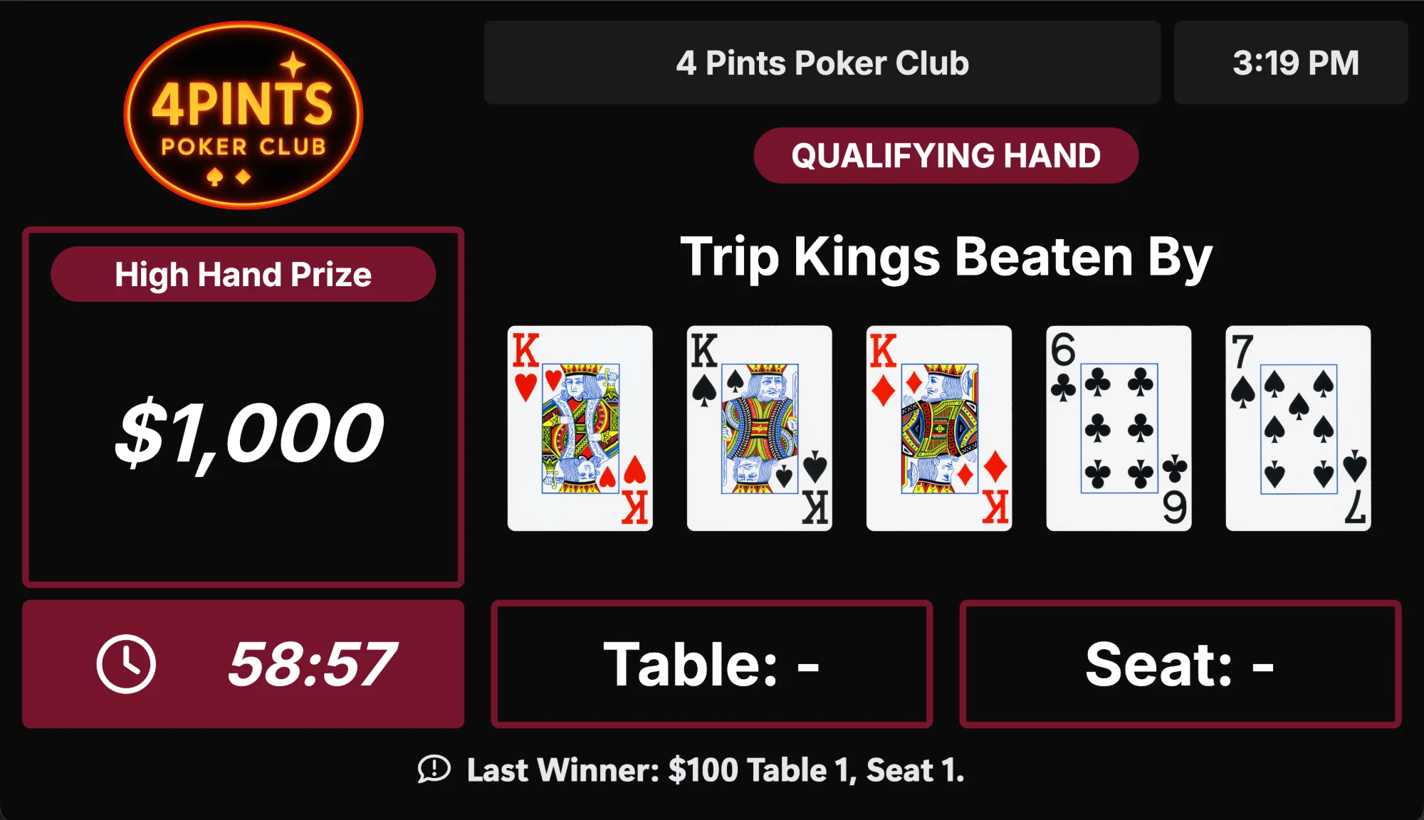 High hand display on the room TV: the hand to beat, the prize, the clock, and the last winner