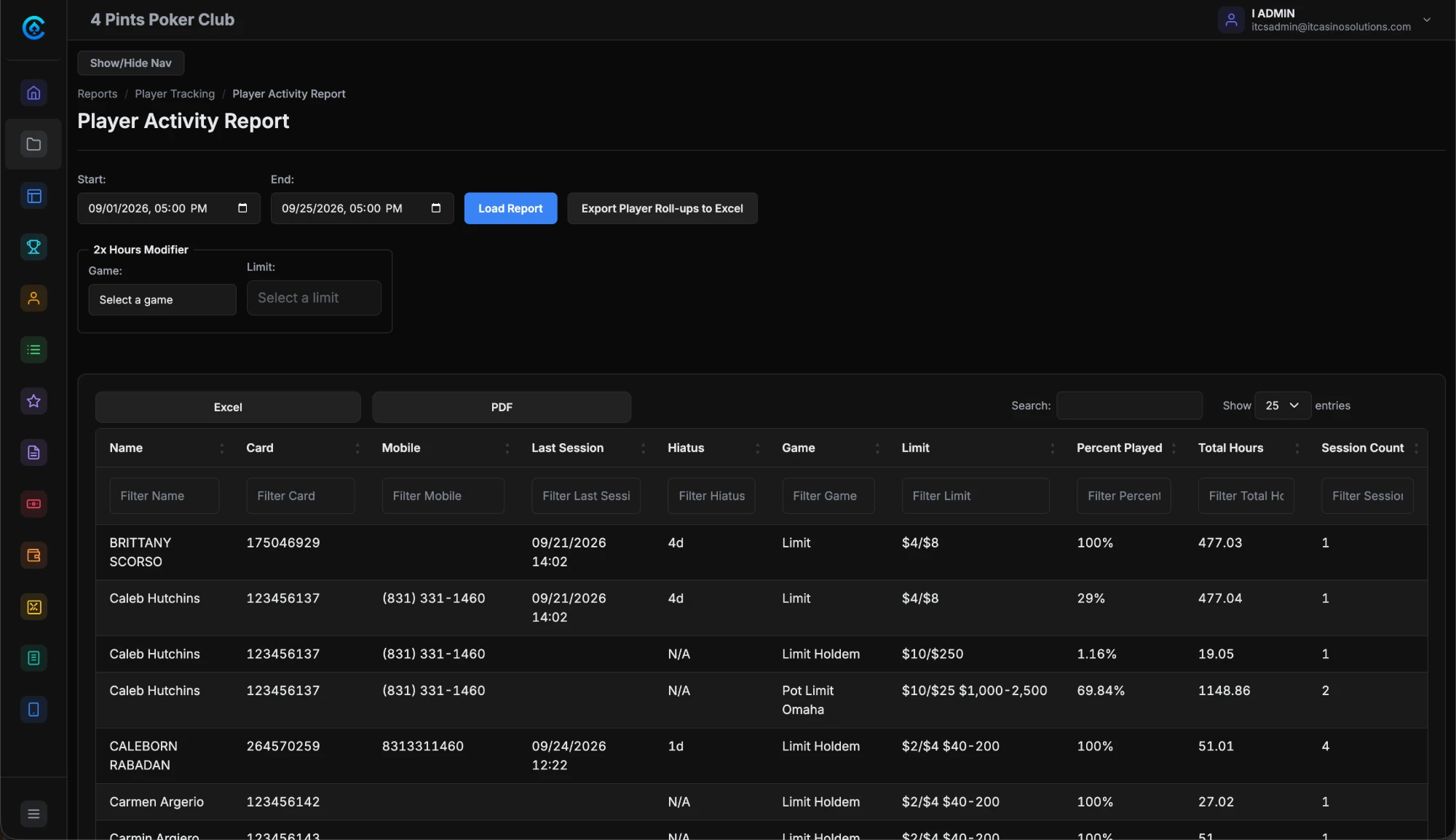 Player activity report: last session, hiatus, game and limit, percent played, total hours and session count per player