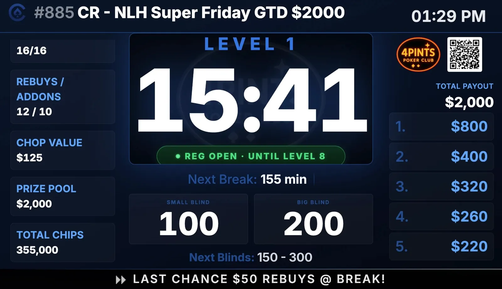 Tournament clock on the room TV: the level, the time left, the next break, the blinds and the payouts